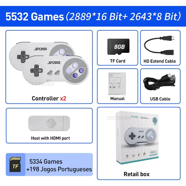 Compatible Video Game Console