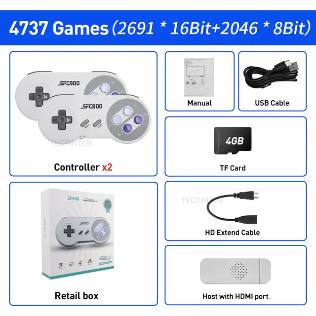 Compatible Video Game Console