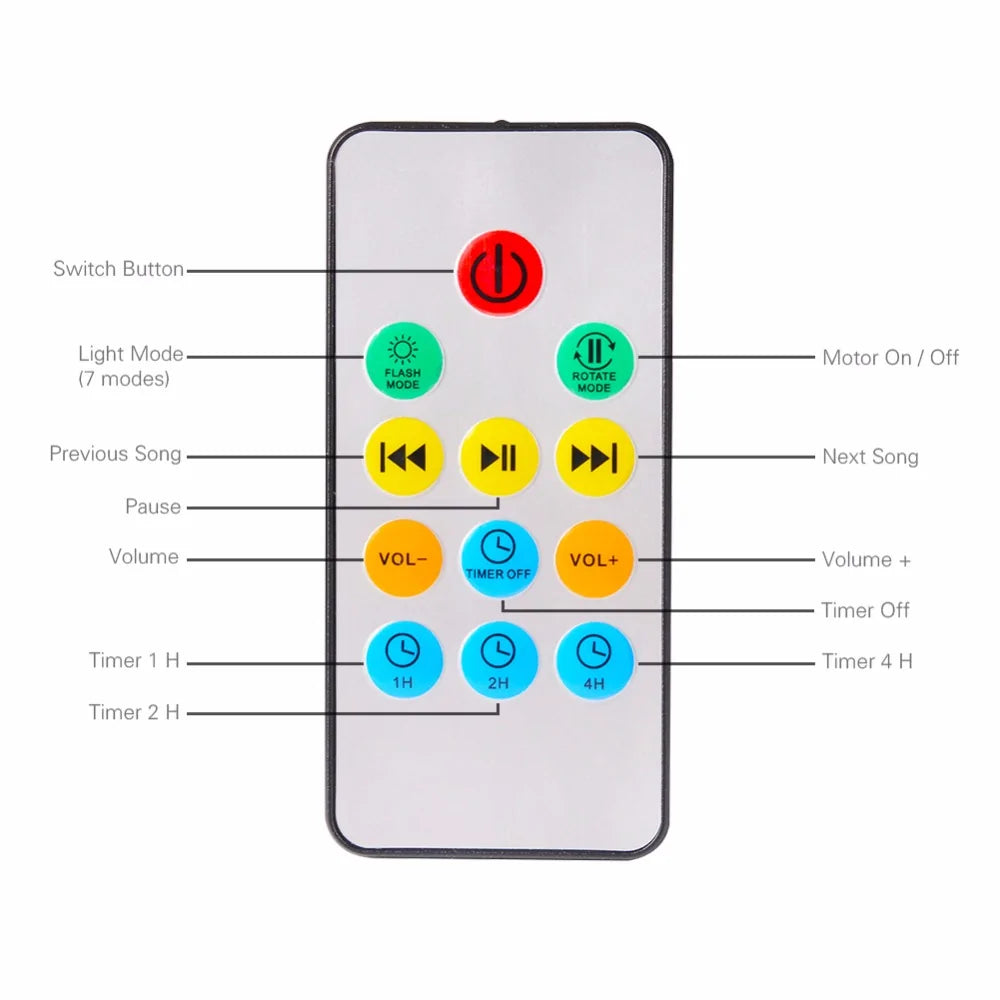 Projector LED Night Light